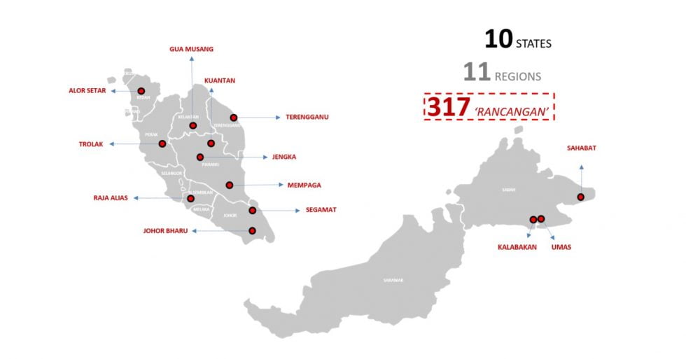 Home FIC INTEGRATED PROPERTY MANAGEMENT SDN BHD